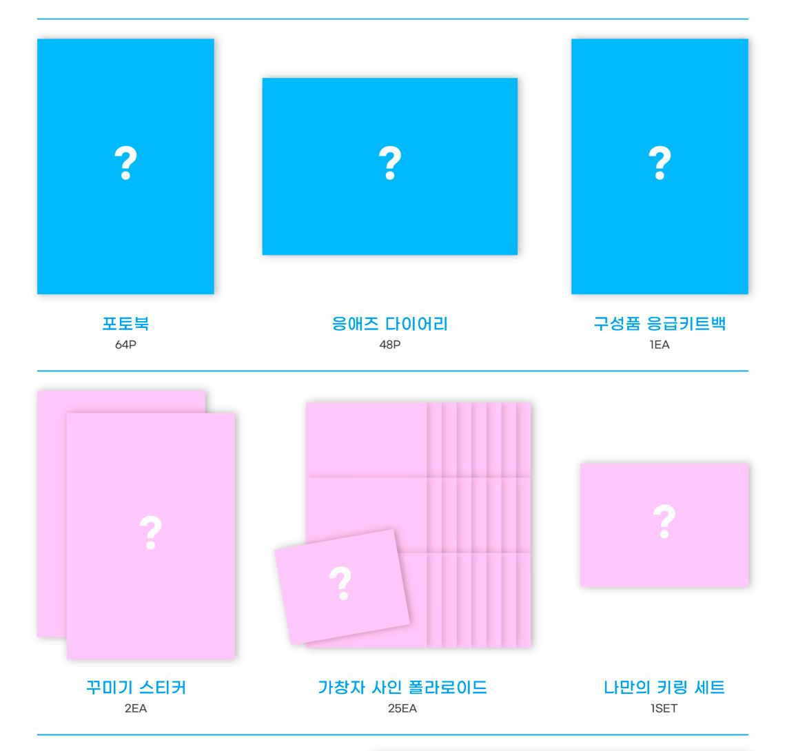 RESIDENT PLAYBOOK O.S.T Nolae