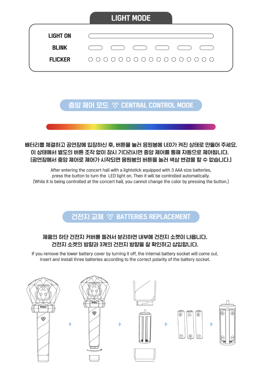 ONEW (SHINEE) - OFFICIAL LIGHT STICK