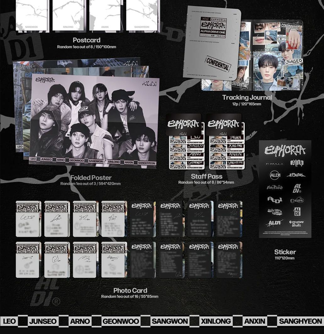 ALPHA DRIVE ONE - EUPHORIA (FREAK ALARM VER.) + SOUNDWAVE PHOTOCARD Nolae
