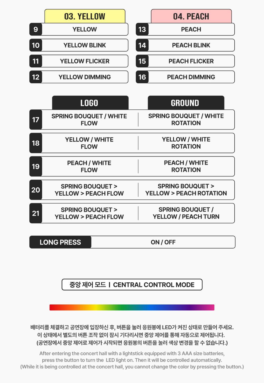 PARK JI HOON - OFFICIAL LIGHT STICK VER.2 Nolae