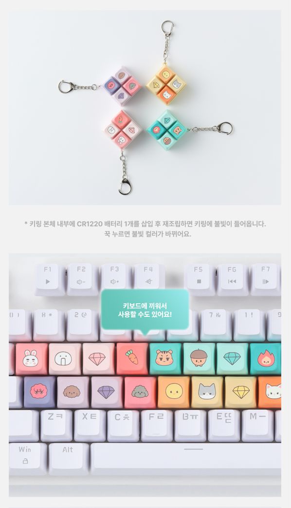 SHINEE - WORLD Ⅶ [E.S.S.A.Y] EVERY STAGE SHINES AROUND YOU MD Nolae