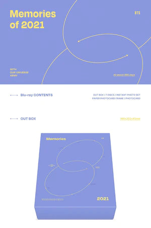 BTS - Memories 2021 Blu-Ray Nolae Kpop