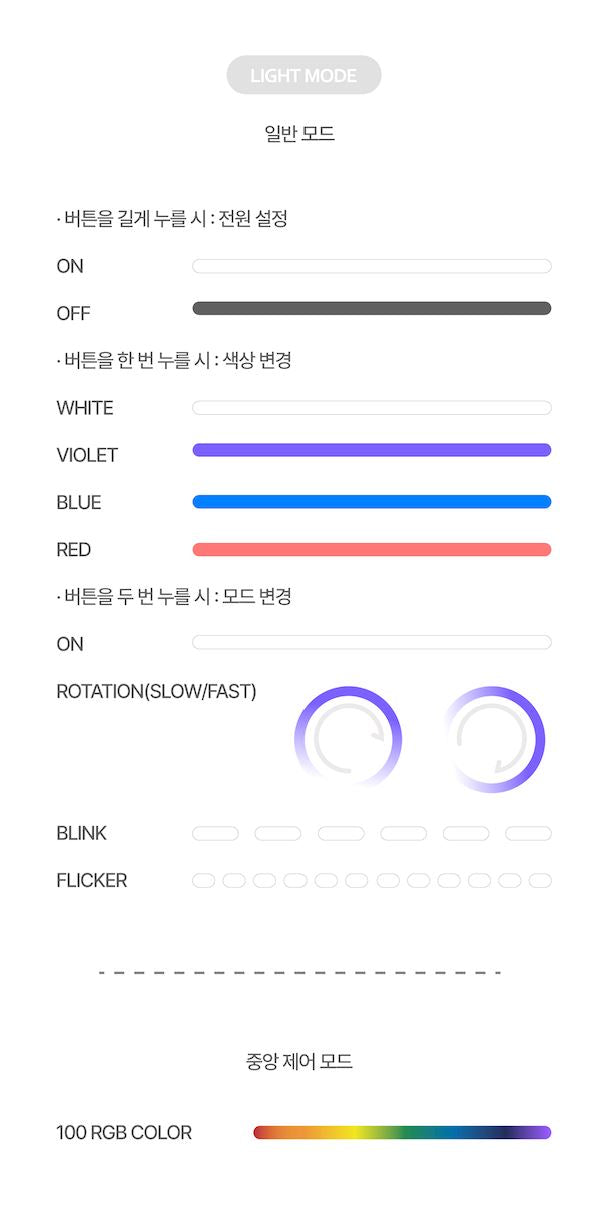 VIVIZ - OFFICIAL LIGHT STICK Nolae Kpop